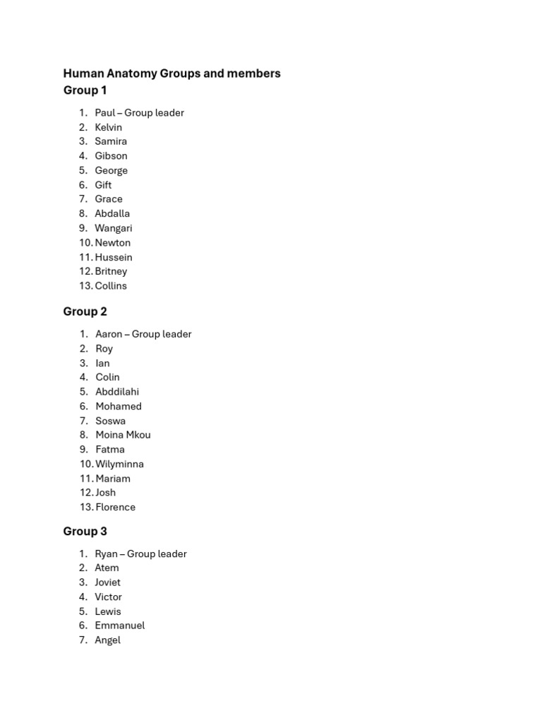 Human Anatomy Group Members List | PDF