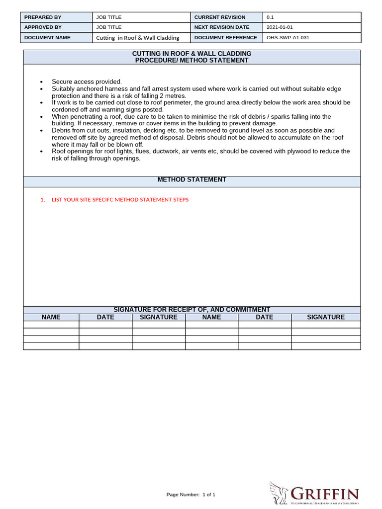 Roof & Wall Cladding Cutting Procedure | PDF