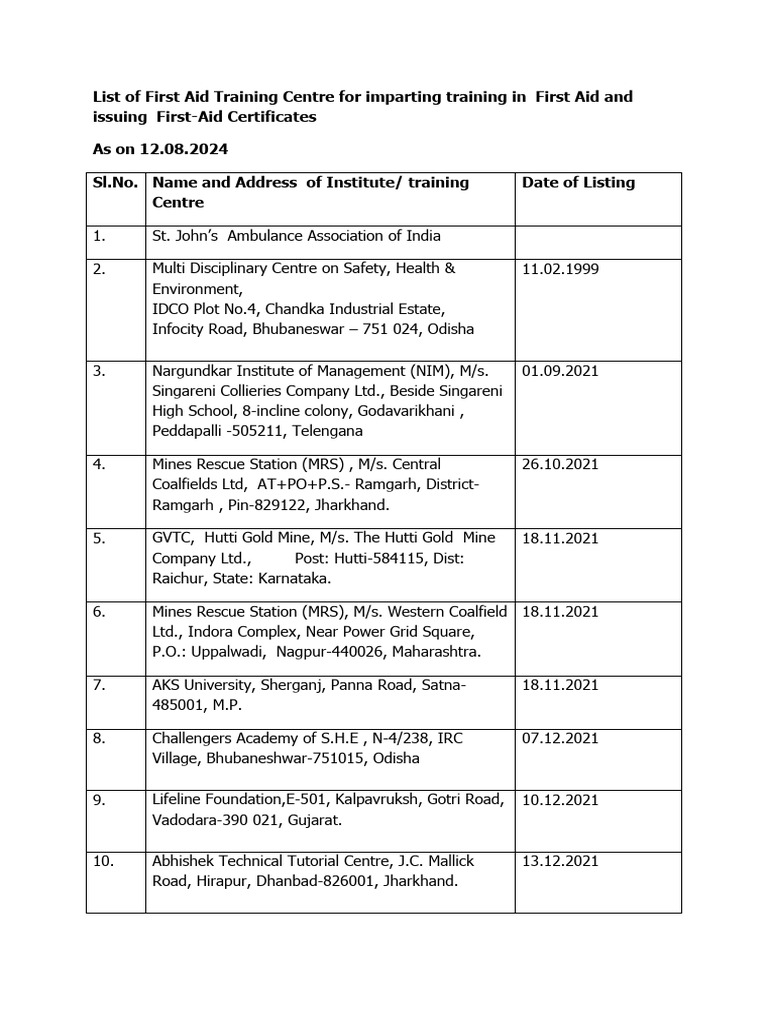 DGMS Approved First Aid Centers 2025 | PDF | Mining