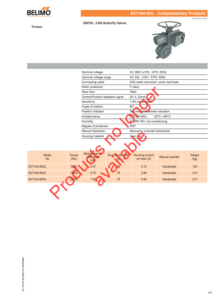 Belimo Actuator Specifications Guide | PDF | Electric Motor ...