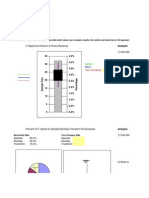 Sample It Project Report