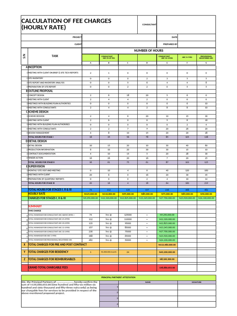 Consultant Fee Structure and Hours Summary | PDF
