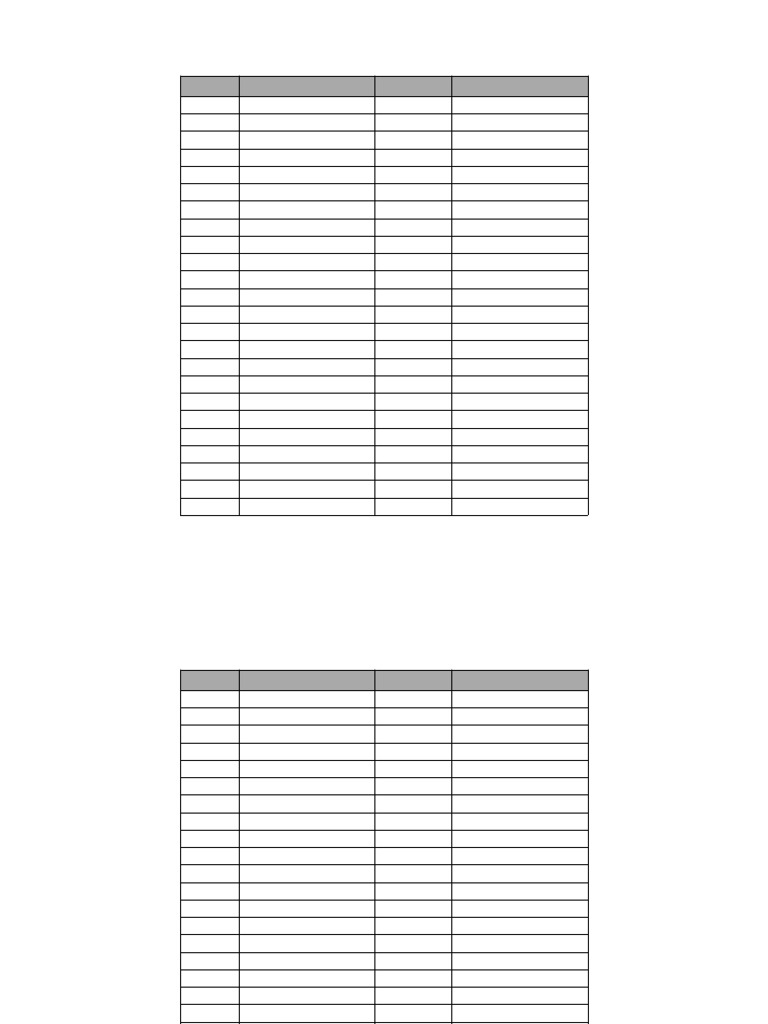 ASCII Binary and Hexadecimal Table | PDF | Typography | Text
