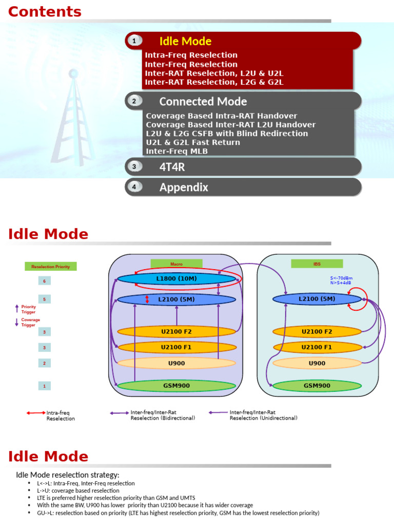 LTE Reselection Strategies Overview | PDF | Lte (Telecommunication ...
