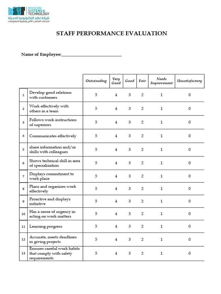 Staff Performance Evaluation Template | PDF