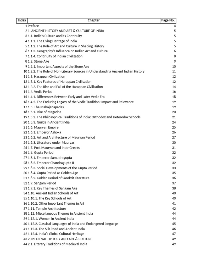Ancient Indian History and Culture Insights | PDF | Jawaharlal Nehru ...
