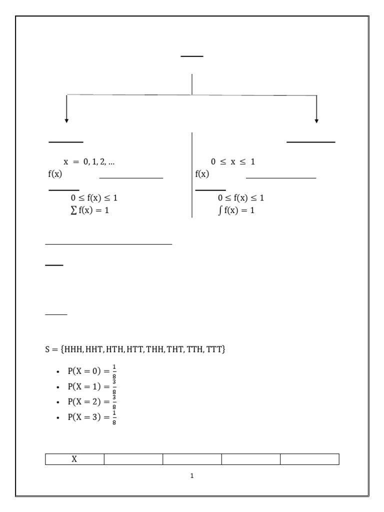 Inbound 596081959797704828 | PDF | Probability Density Function ...