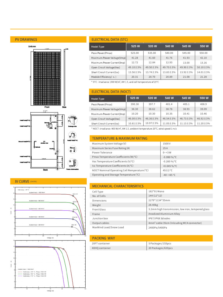 Solar Panel Specifications and Details | PDF