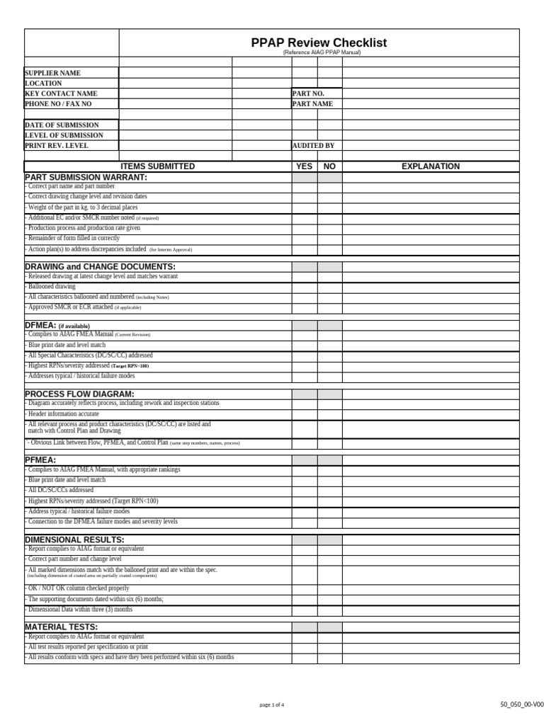 PPAP Submission Review Checklist | PDF
