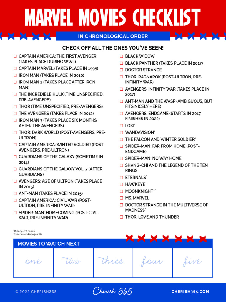 marvel-movies-chronological-checklist-pdf