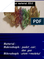 Struktur Material
