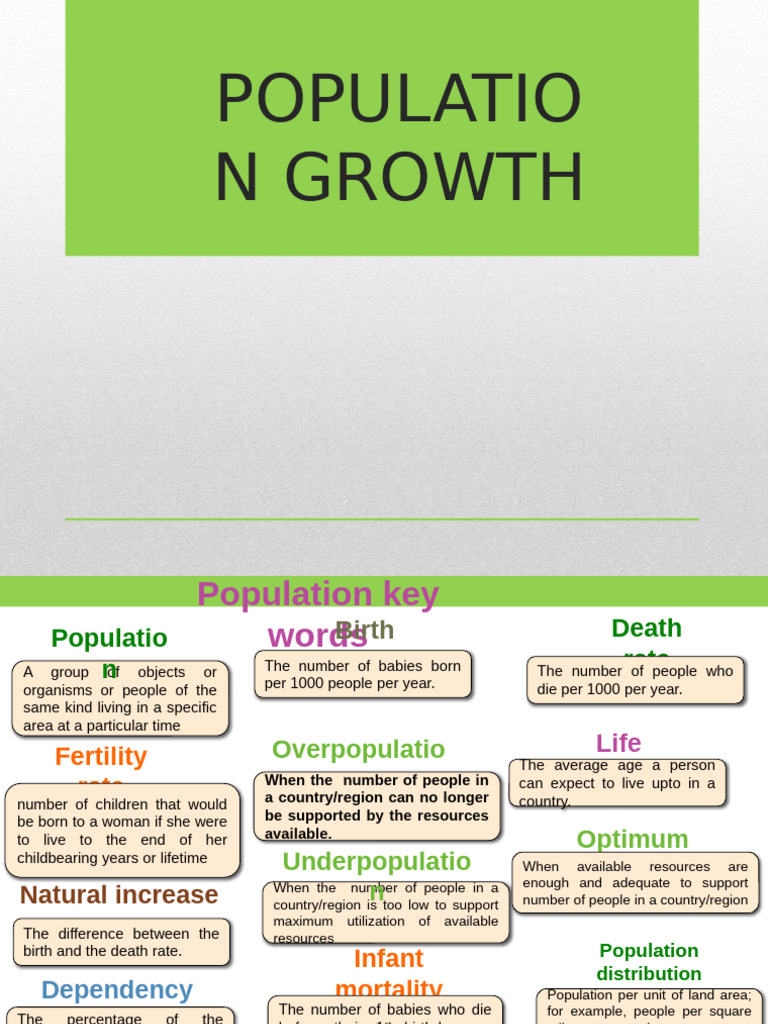 Population Growth | PDF | Natural Selection | Total Fertility Rate