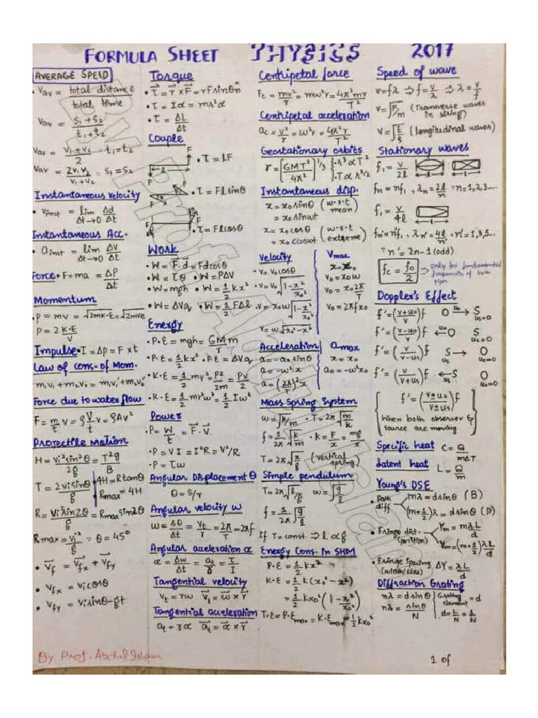 Physics Formulas | PDF