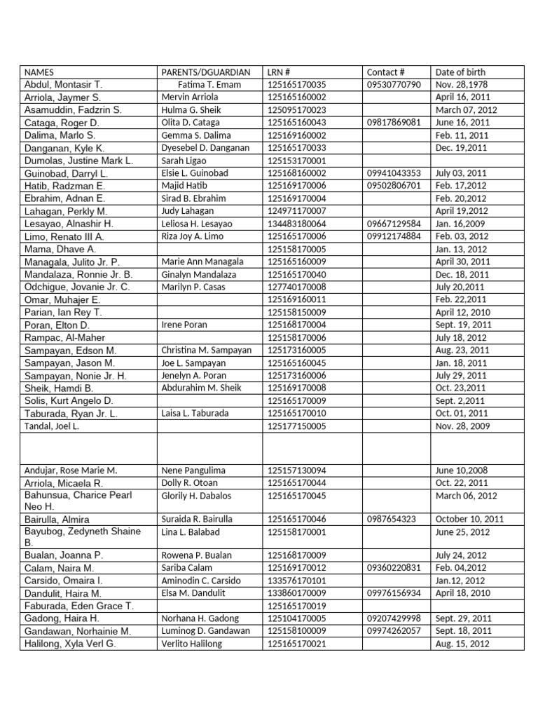 Grade 8 Files Id | PDF