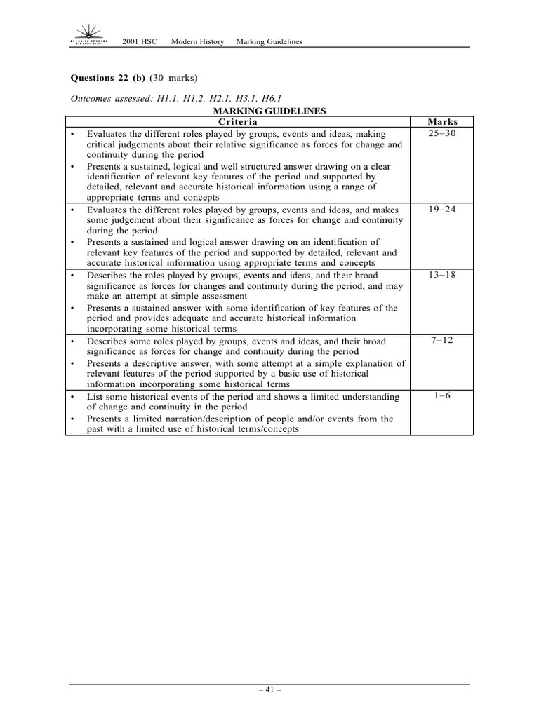 2001 - 2. HSC Modern History (Marking Notes - Feedback) 50 2 | PDF