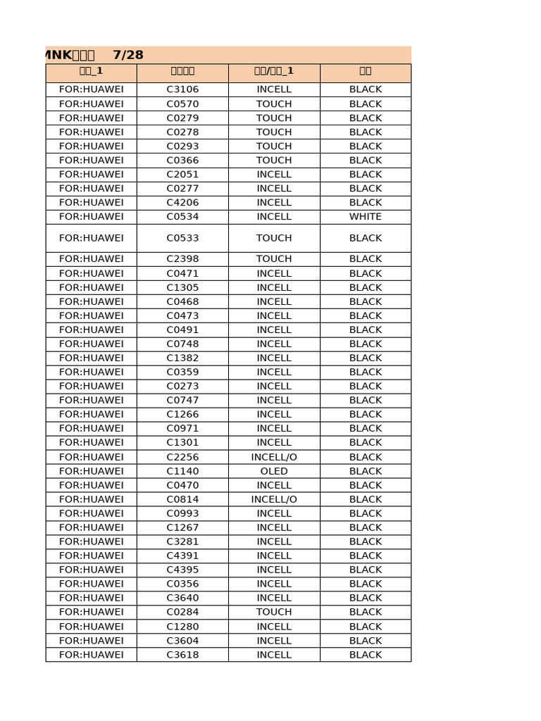 Huawei and Xiaomi Material Codes List | PDF | Film And Video Technology ...