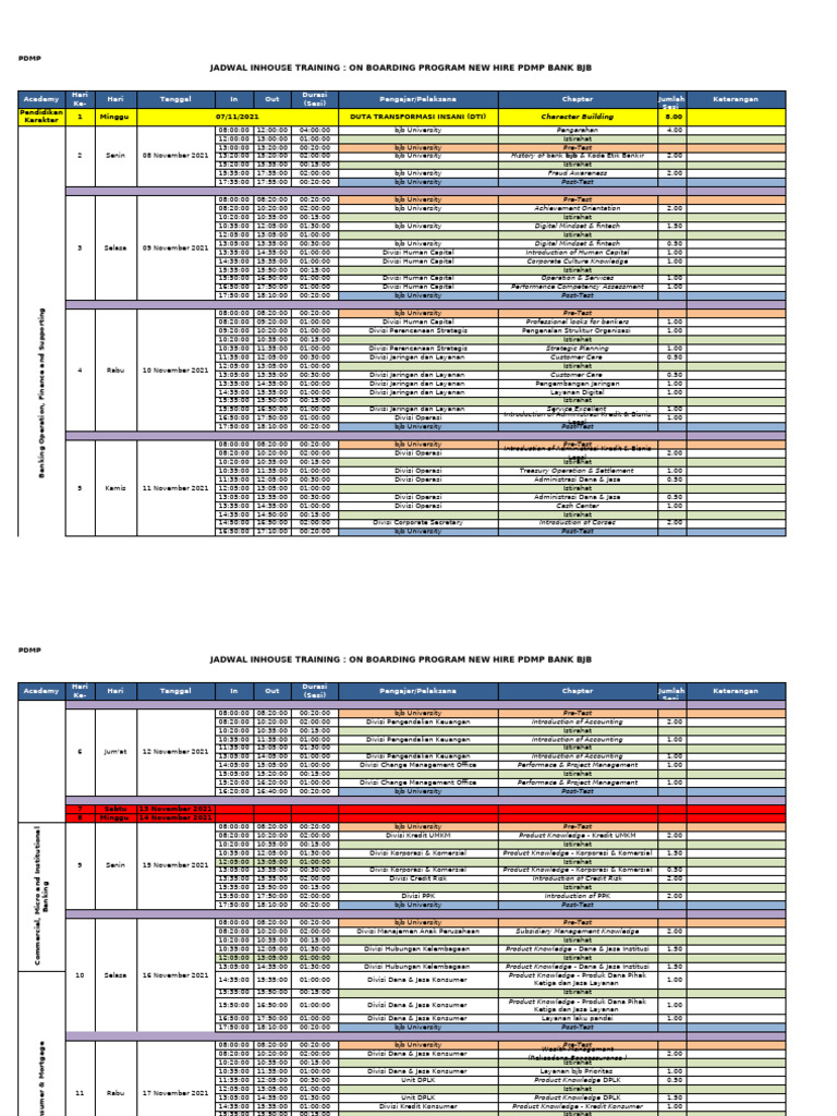 PDMP New Hire Training Schedule | PDF | Financial Services | Economies