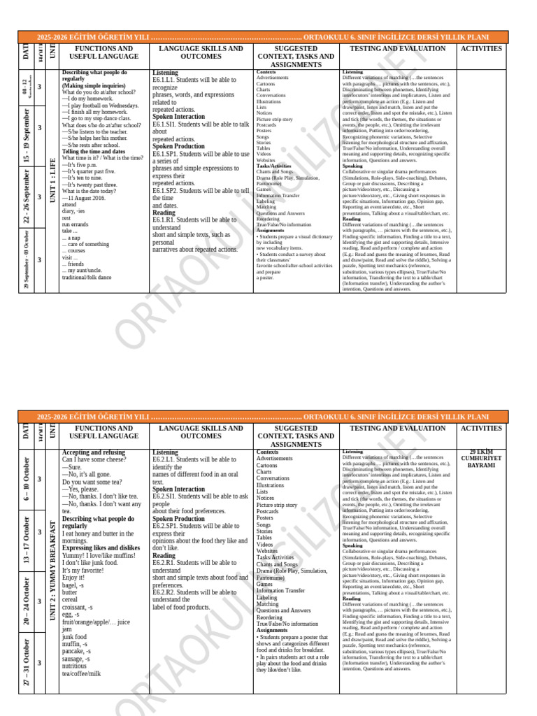 6th Grade English Curriculum Overview | PDF | Ellipsis | Word