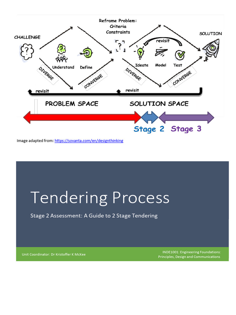 Guide to 2 Stage Tendering Process | PDF | Turnitin | Plagiarism