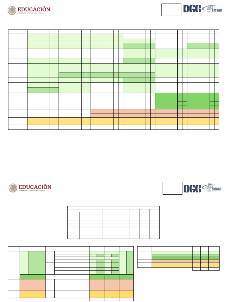 Mapa Curricular DGB 2025: Educación Media Superior | PDF | Plan de ...