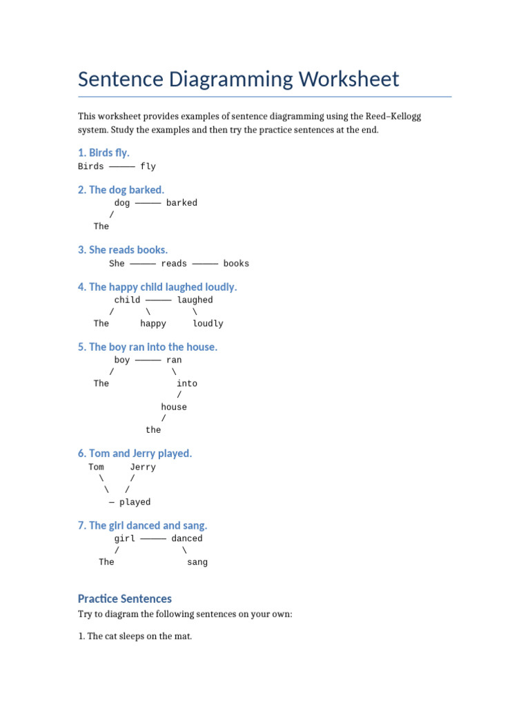Sentence Diagramming Practice Worksheet | PDF