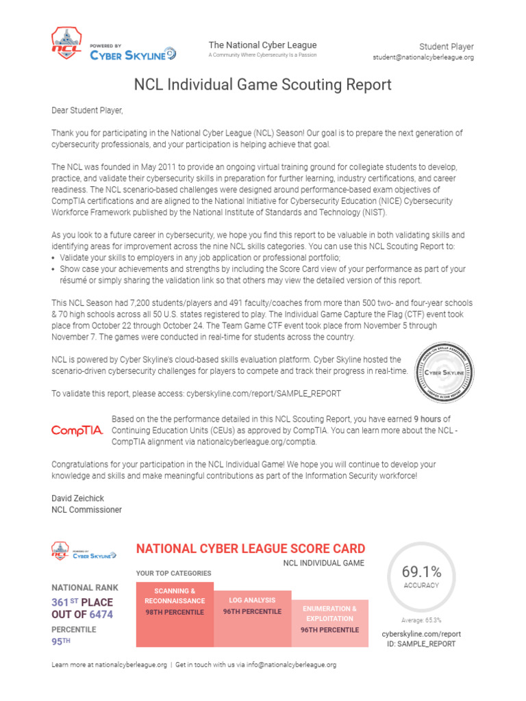 NCL Individual Game Scouting Report | PDF | Encryption | Security