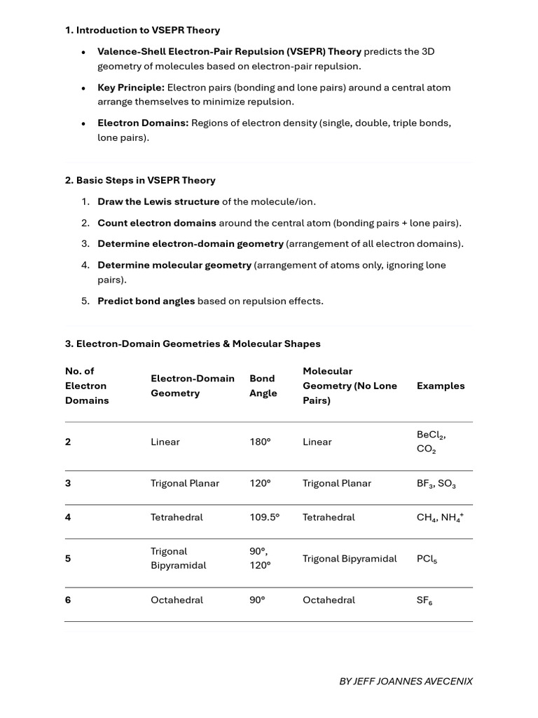 VSEPR Theory: Molecular Geometry Guide | PDF | Chemical Substances ...