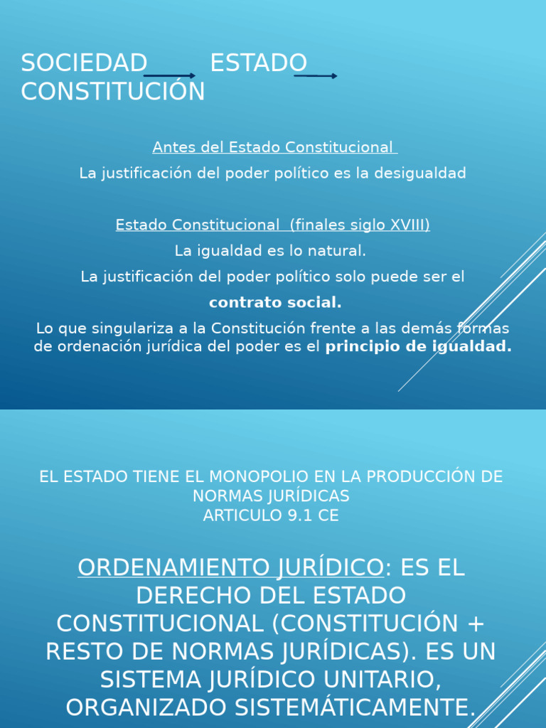 Principios del Estado Constitucional y Derecho | PDF