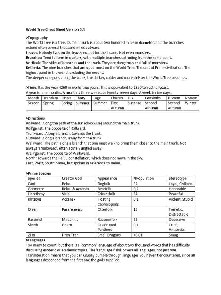 World Tree Overview and Cheat Sheet | PDF