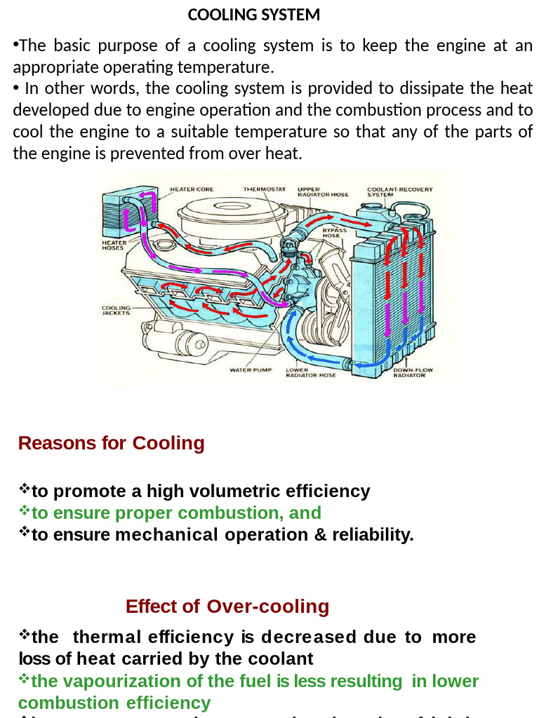 Engine Cooling System Overview | PDF | Radiator | Engines