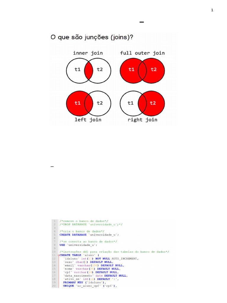 Junções SQL: Tipos e Exemplos Práticos | PDF