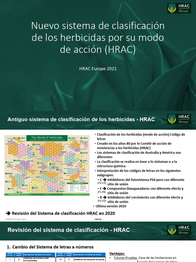 Nueva Clasificación de Herbicidas HRAC 2021 | PDF | Inhibidor de la ...