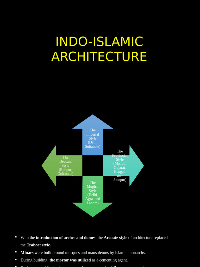 Indo-Islamic Architecture Styles Explained | PDF | Architectural Design ...