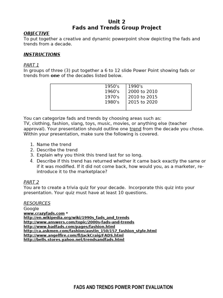 Fads and Trends Group Assignments2 | PDF | Communication | Learning