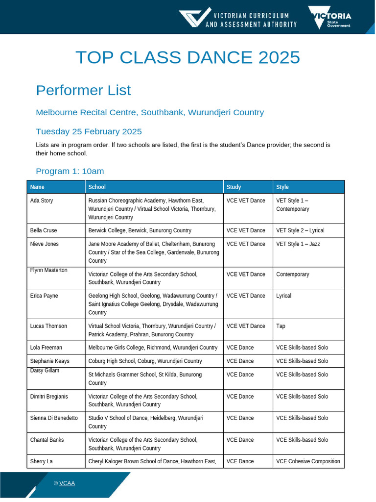 Top Class Dance 2025 Performer List | PDF | Schools | Melbourne