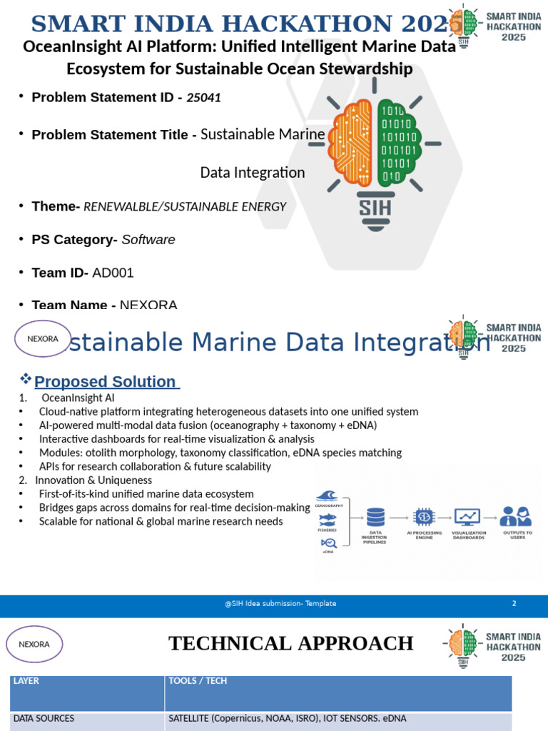 SIH2025 IDEA Presentation Format 3 | PDF | Artificial Intelligence ...