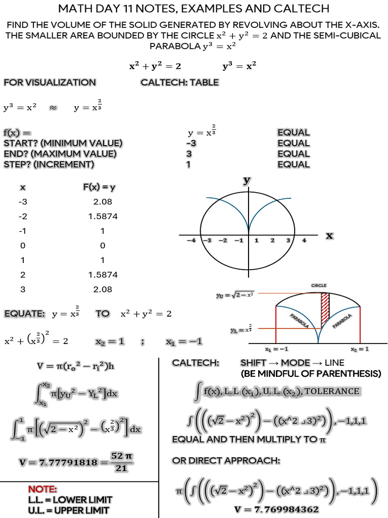 Volume of Revolution Calculations | PDF | Mathematics | Mathematical ...