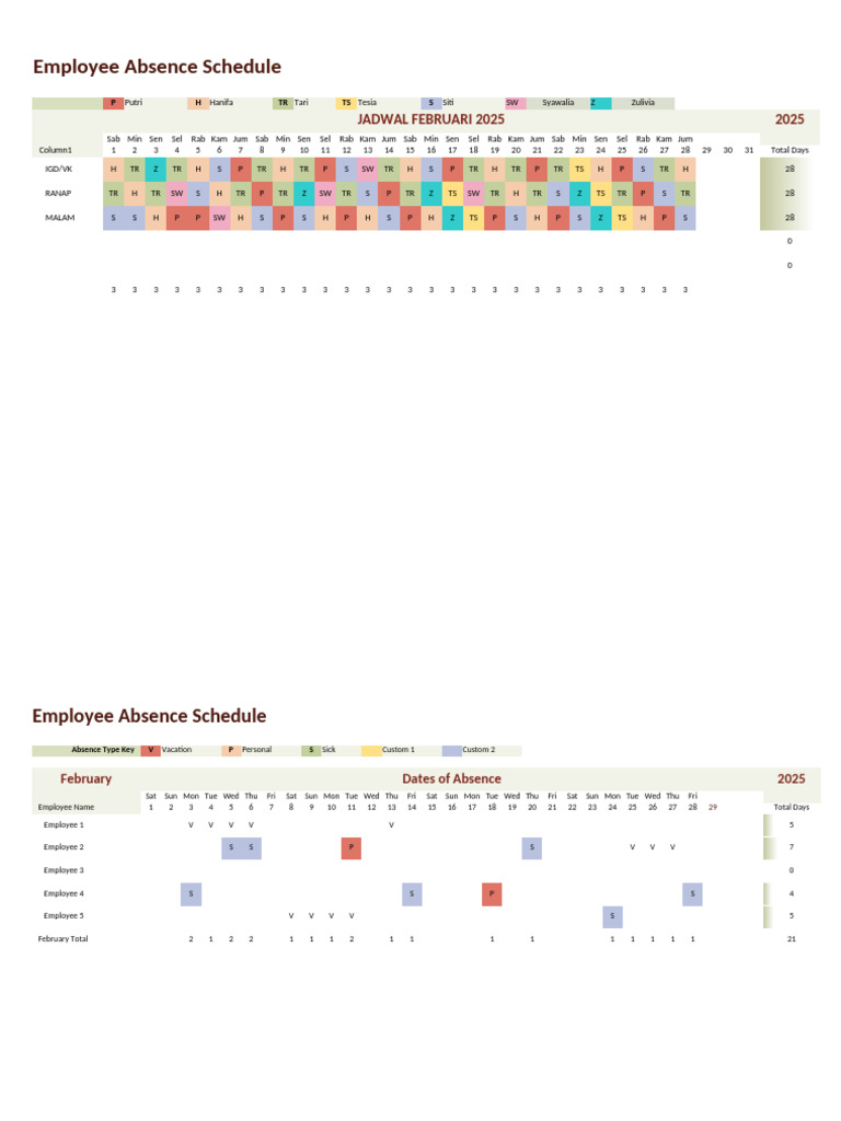 February 2025 Employee Absence Schedule | PDF