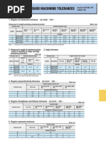 JIS B 0419 & B 0405 Tolerance Standards | PDF | Metrology | Geometric ...