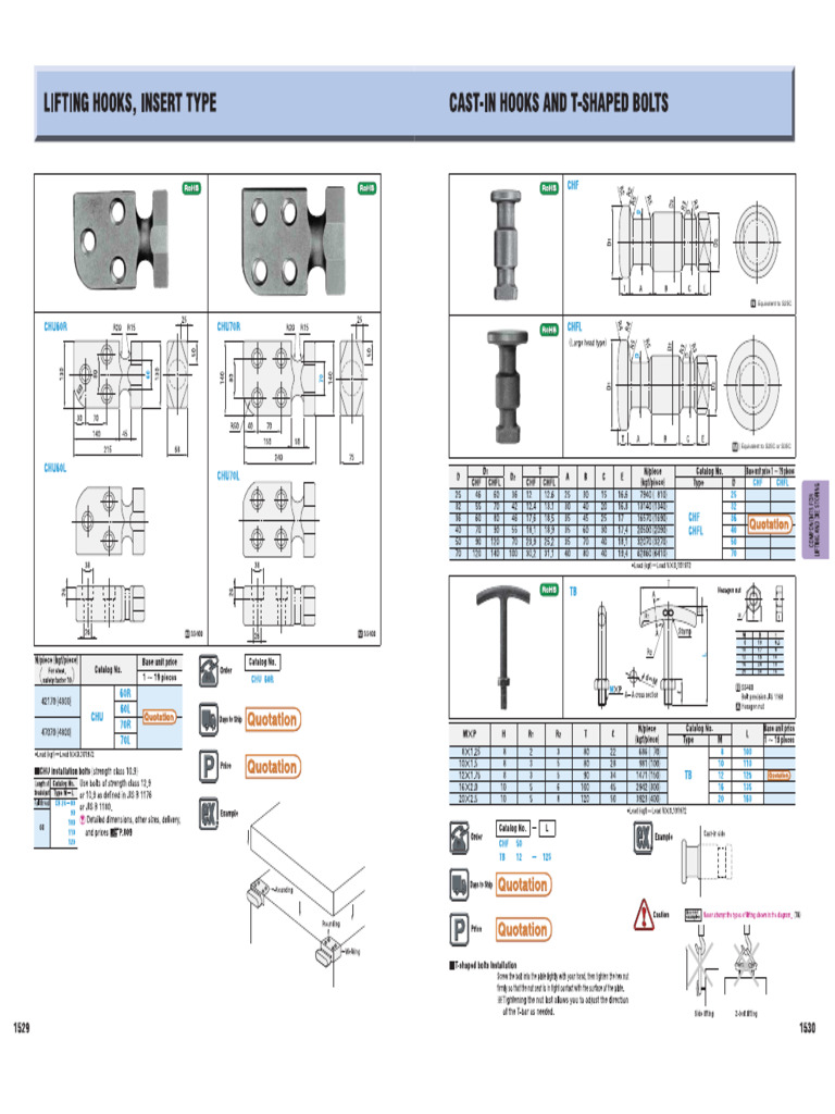 Lifting Hook | PDF