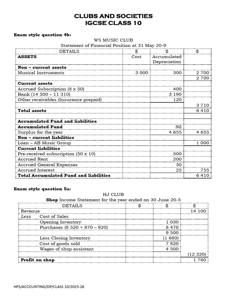 Financial Statements for IGCSE Clubs | PDF | Expense | Financial Accounting