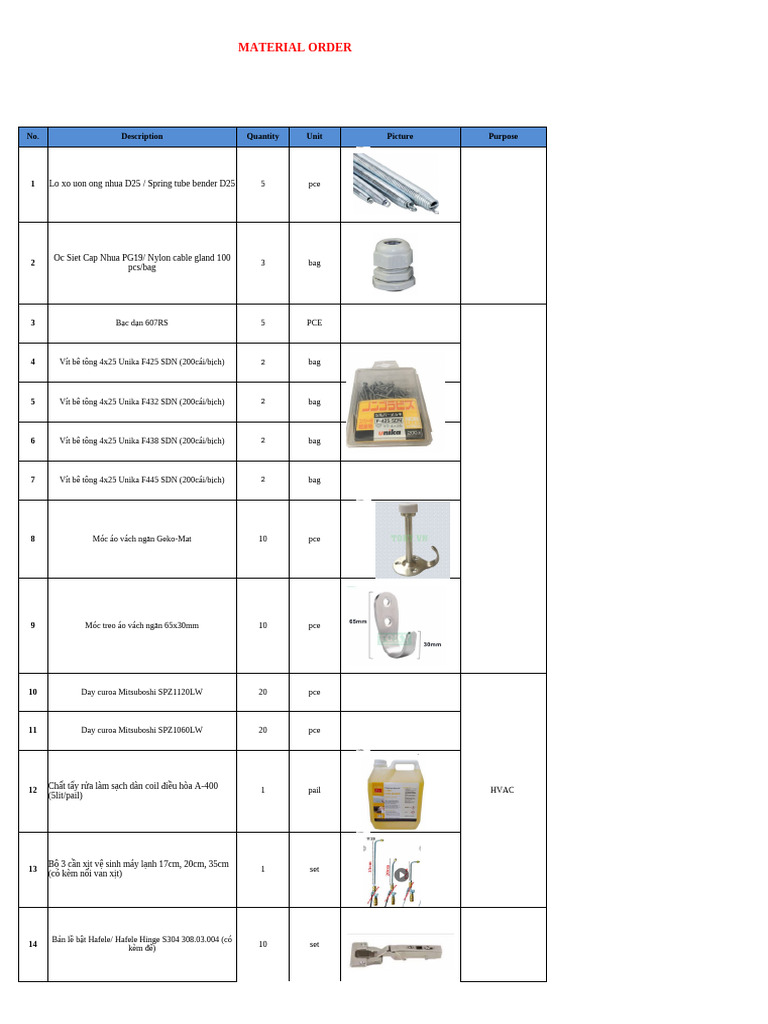 Material Order in Oct. | PDF