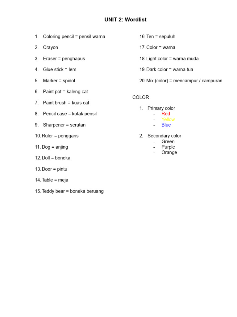 UNIT 2 - Wordlist | PDF