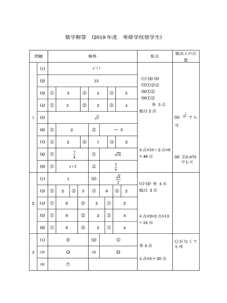2019 Se Math Ans | PDF
