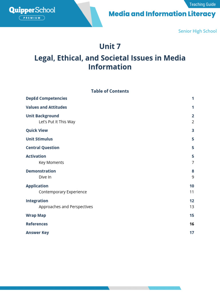 Mil 11 - 12 Q3 07 Legal, Ethical, and Societal Issues in Media ...