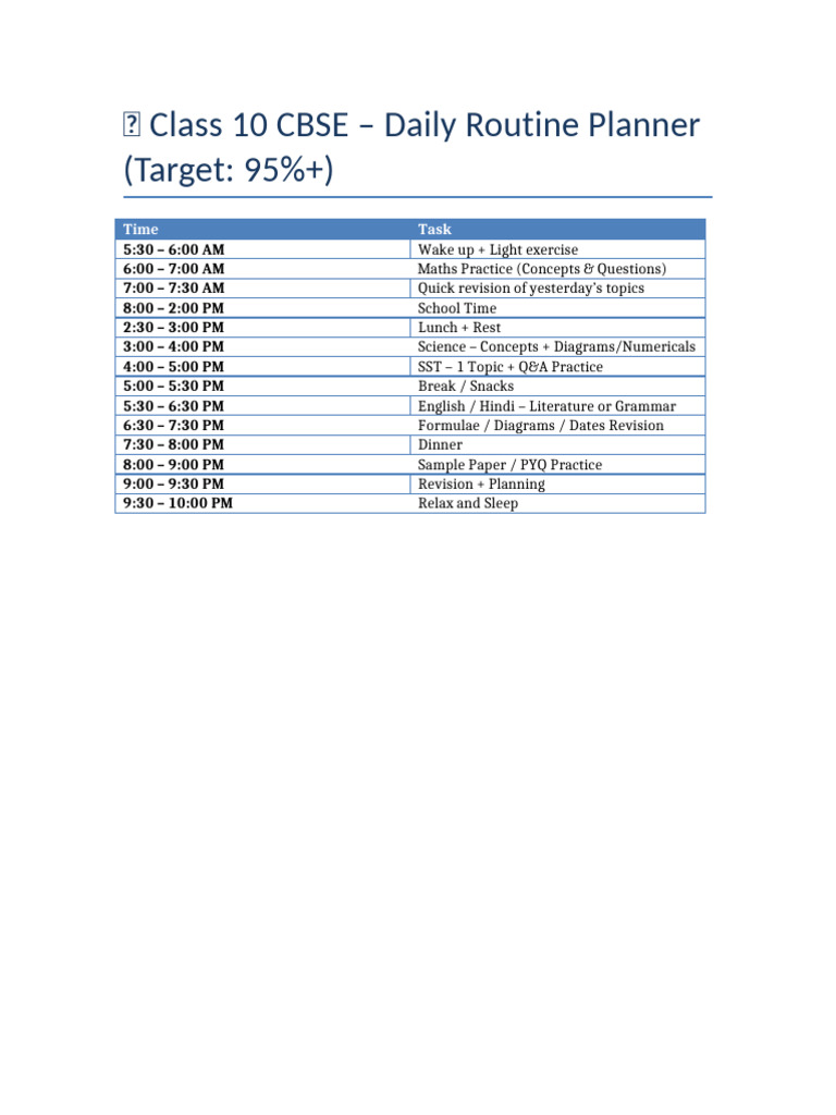 Class 10 CBSE Daily Study Planner | PDF | Mathematics | Chemistry