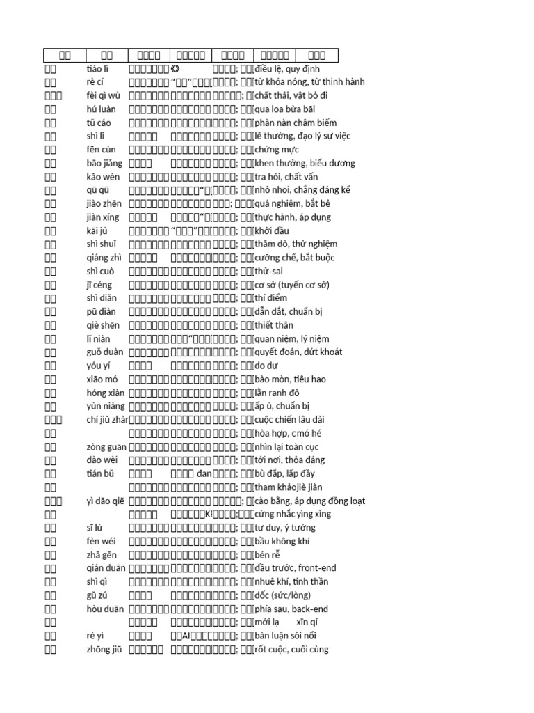 生词表 | PDF
