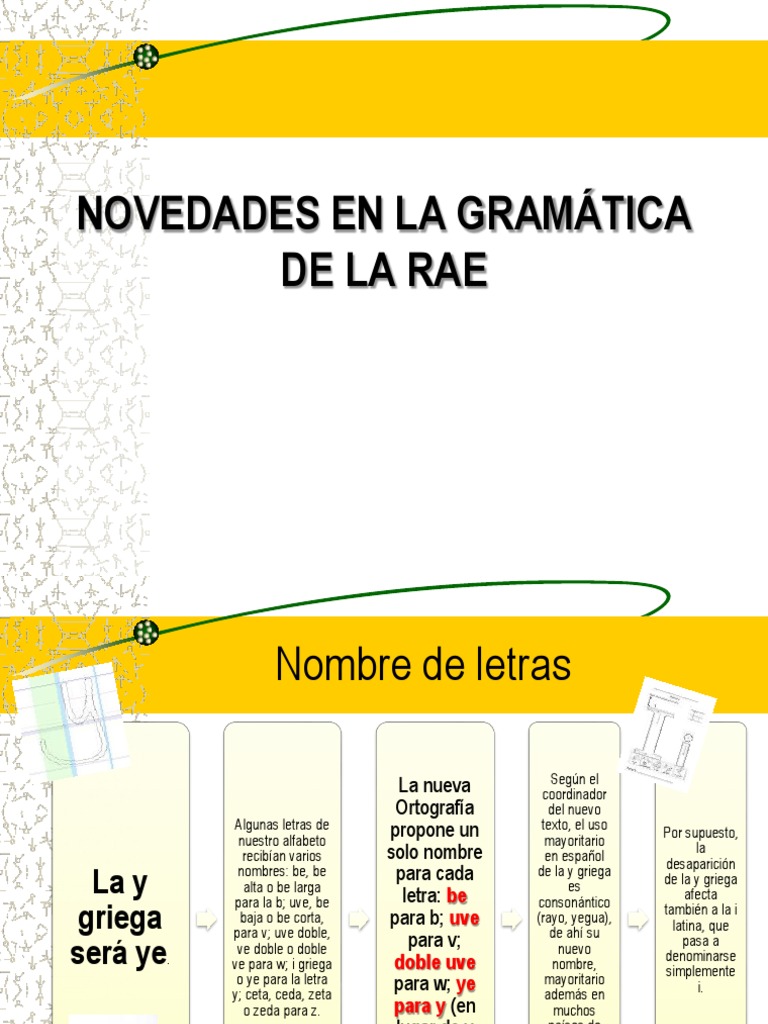 Alli O Ahi Real Academia Española