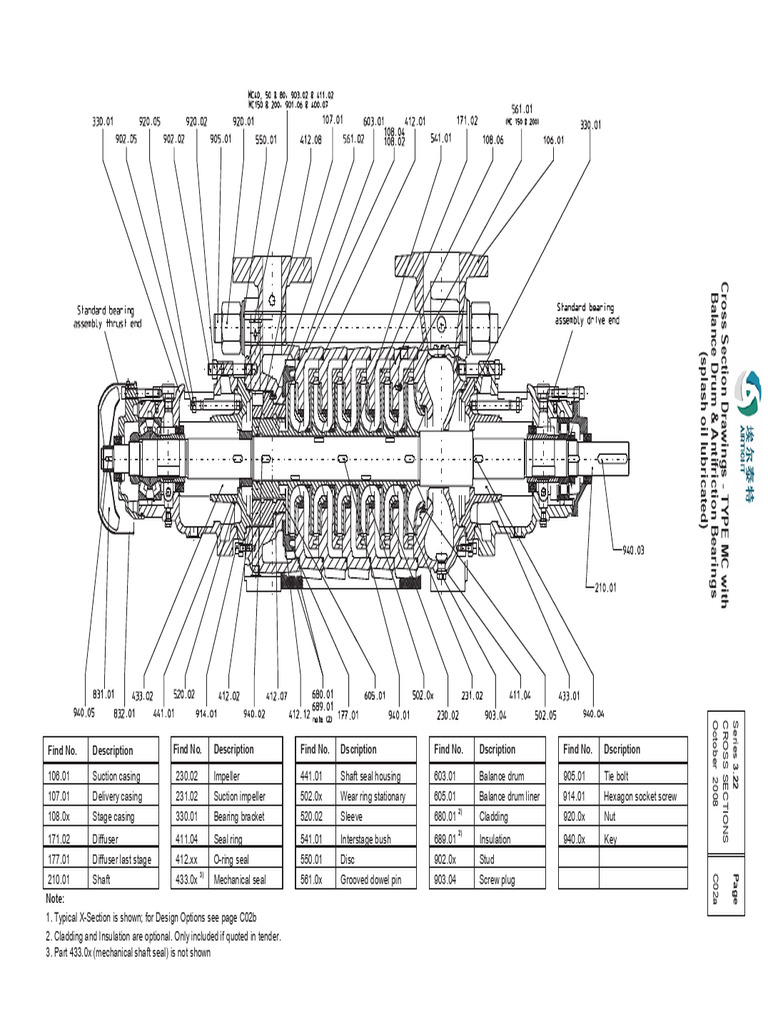 MC Type Cross Section Drawings | PDF | Mechanical Engineering