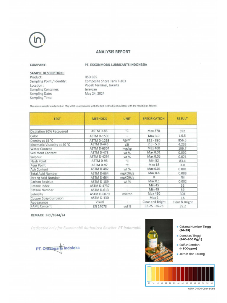 Coa | PDF